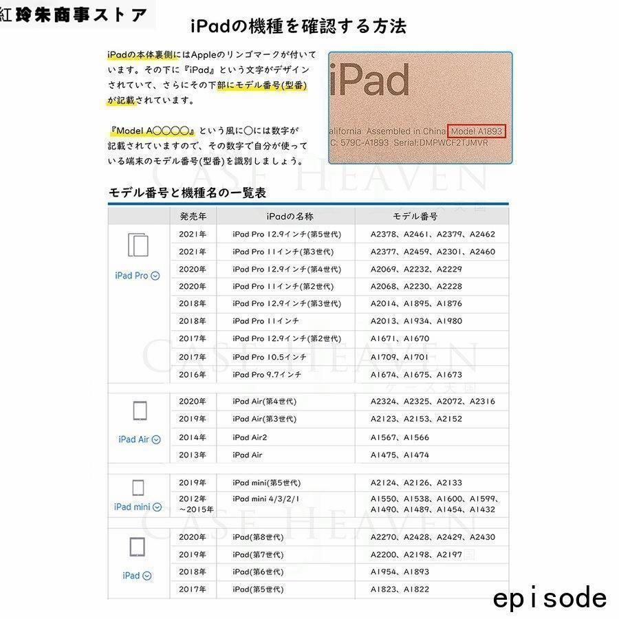 脱着式