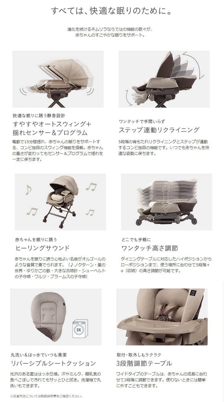 ネムリラ AUTO SWING BEDi おやすみドーム EG ヘーゼルベージュ コンビ 電動ハイローチェア 新生児OK クリーニング済み A0636933