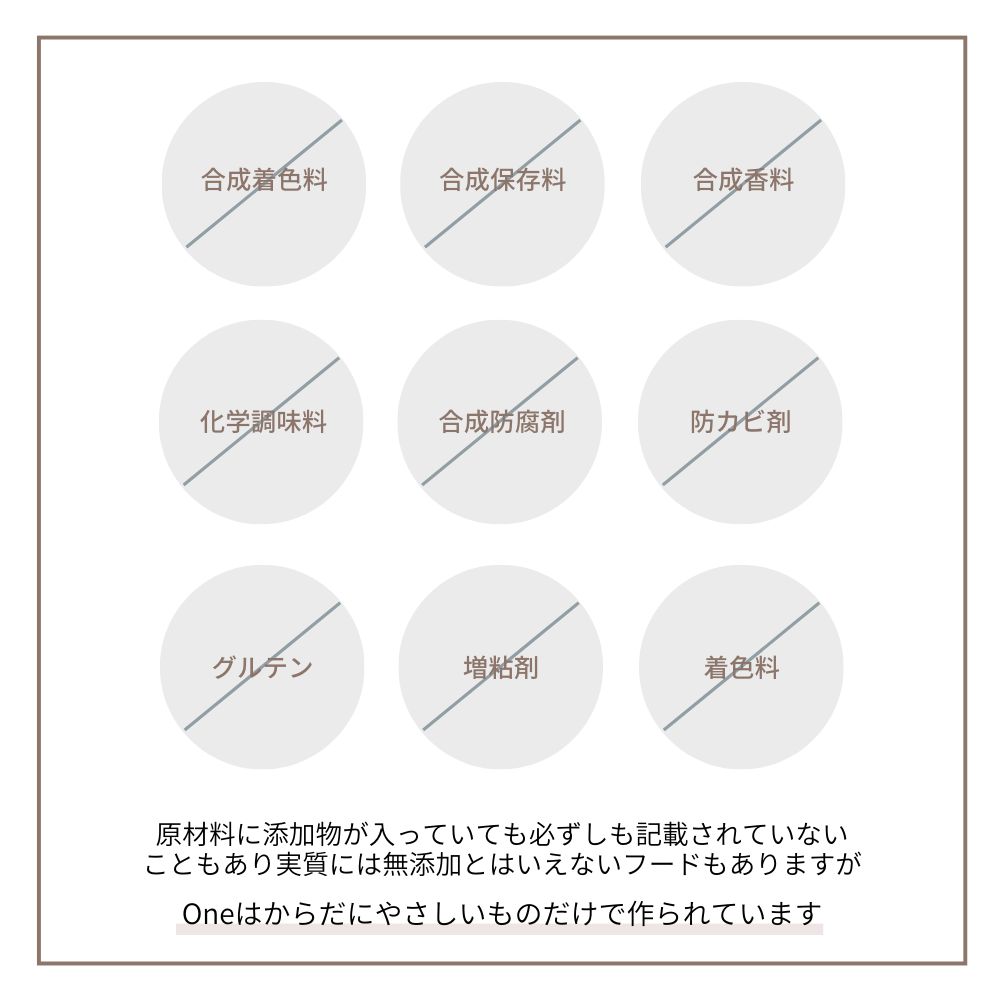 馬肉 ドッグフード