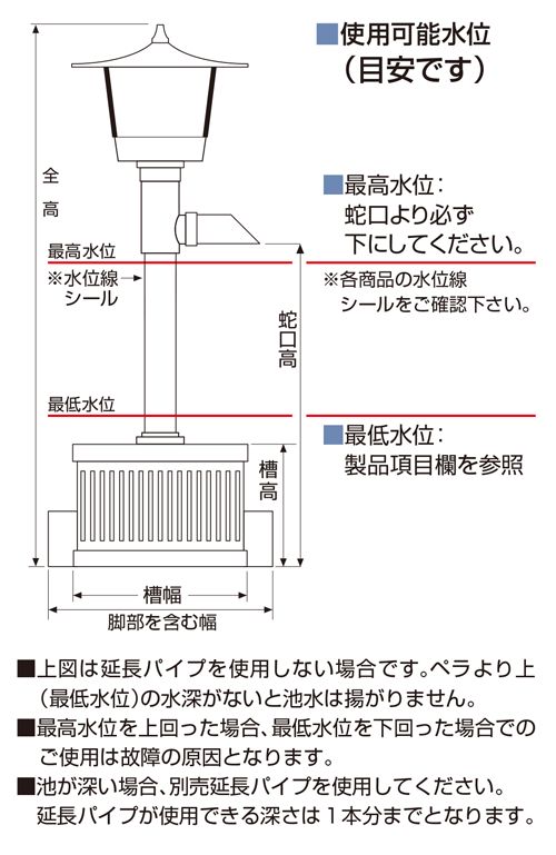 トリビアR×1点