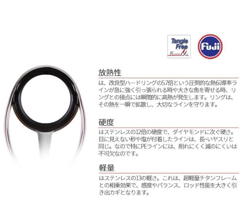 ジギングロッド