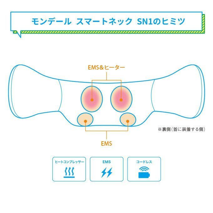 首