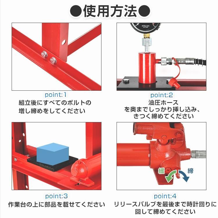 12トン メーター付