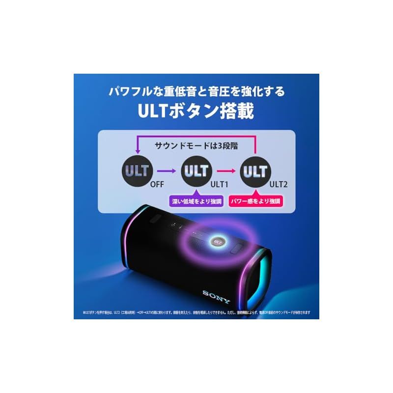 ライティング搭載 防水