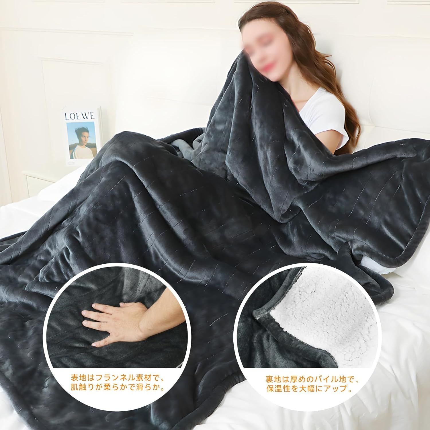 大型デジタル画面