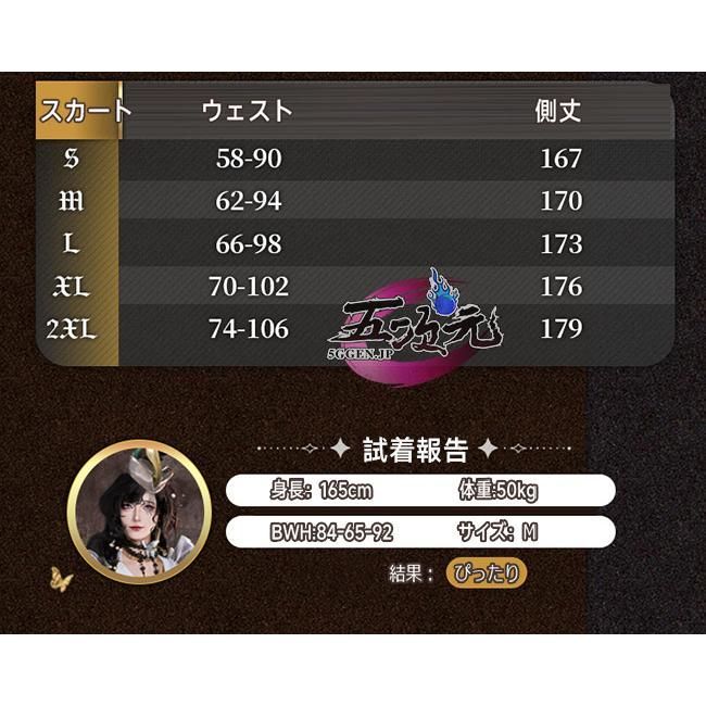 イゾルデ オール