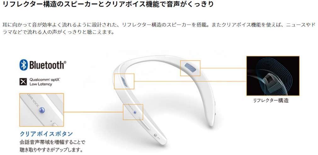  シャープ Bluetooth送信機同梱 テレビ用ワイヤレススピーカー ブラック 生活防水 IPX 4相当 対応AQUOSサウンドパートナー AN-SS 2-B その他 ポータブルプレーヤー