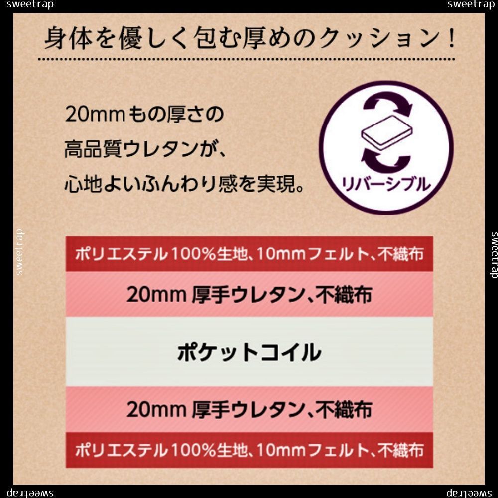 ポケットコイルスプリングマットレス