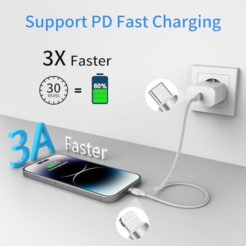 ショートUSB C