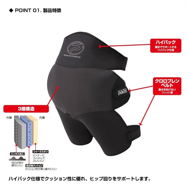 PROX 低反発ヒップガードロング