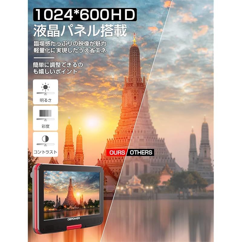 12.5型 車載用ホルダー付き