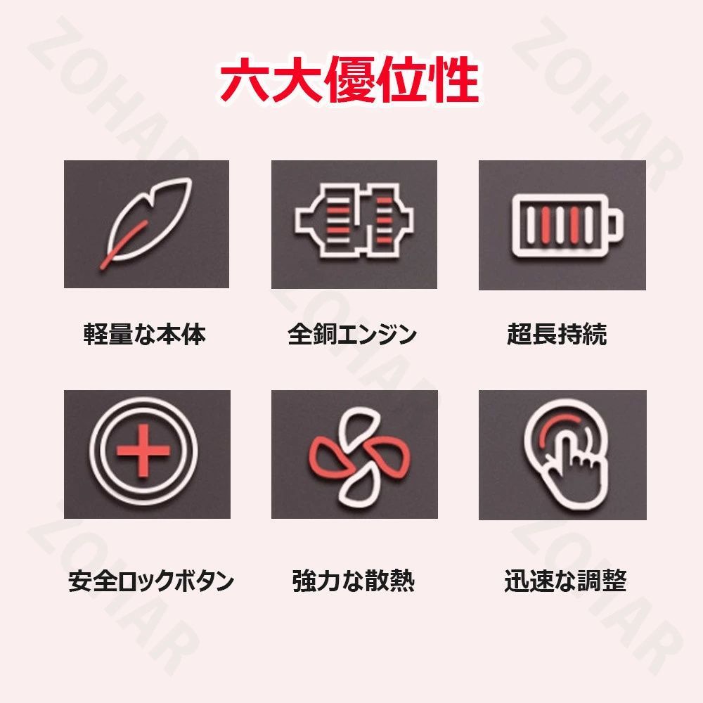 チェーンソー