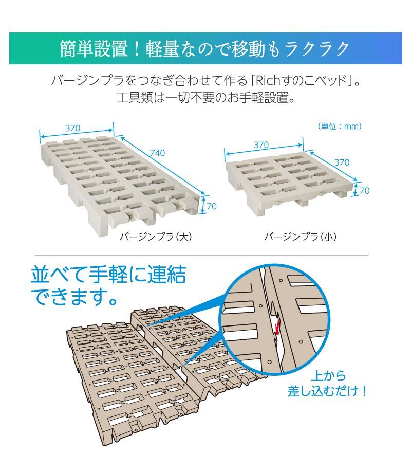 レギュラーサイズ