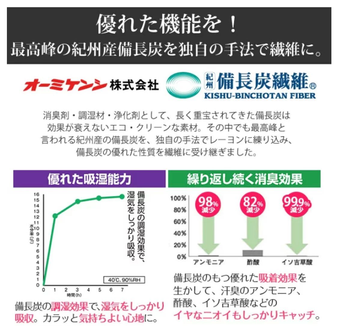 ２セット 1セット4枚組