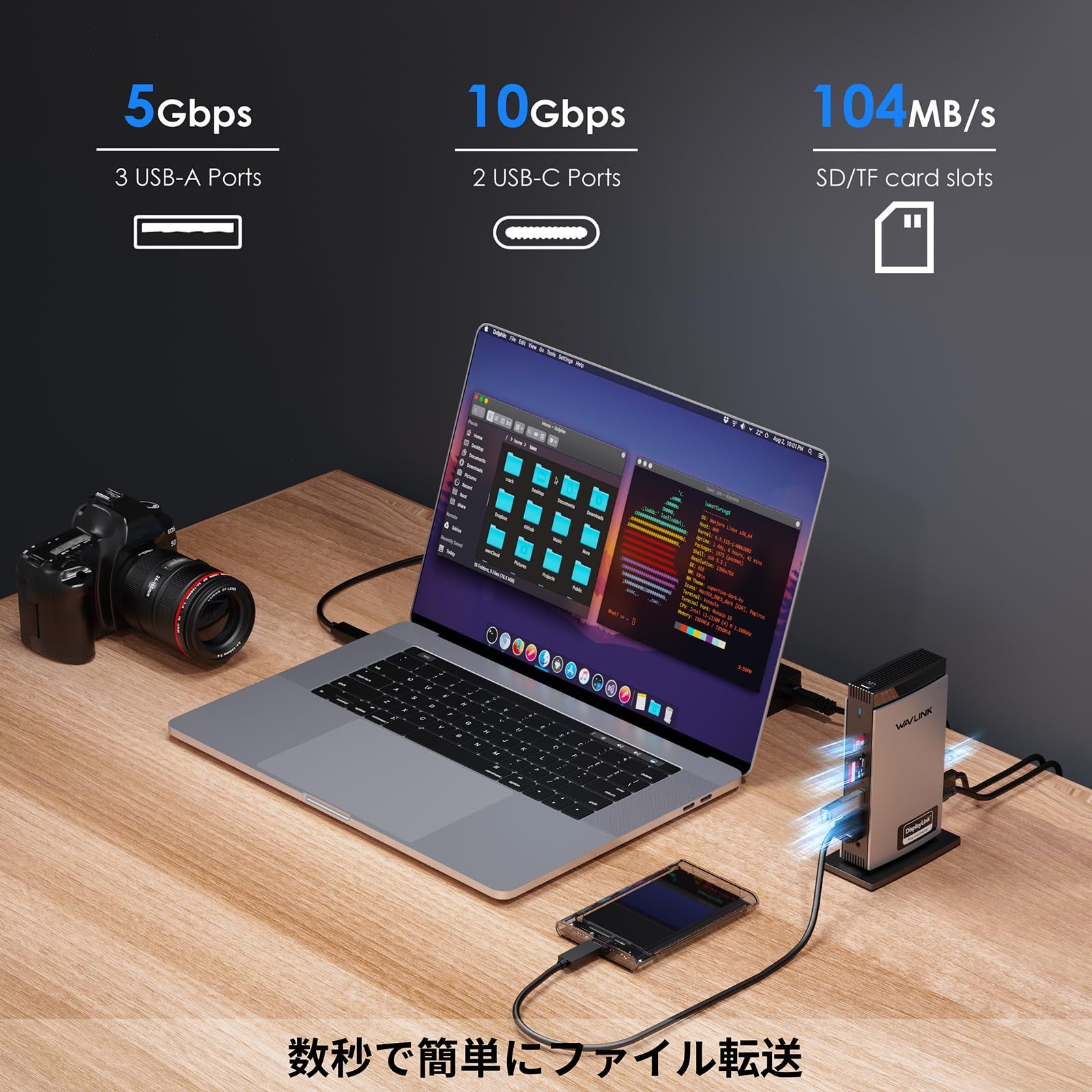 WAVLINK MacおよびWindows用のトリプル4K