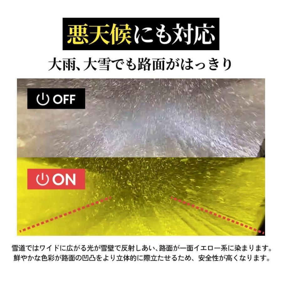 バルブ |安心2年保証|車検対応