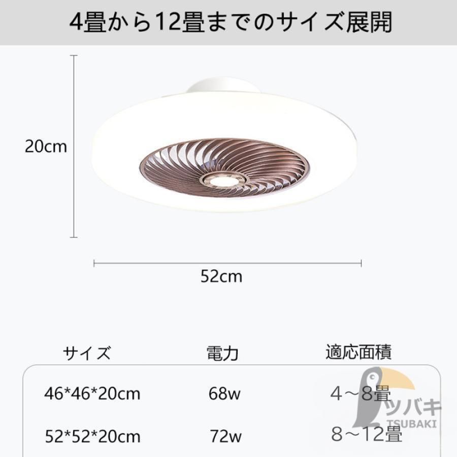 シーリングファン シーリングライト