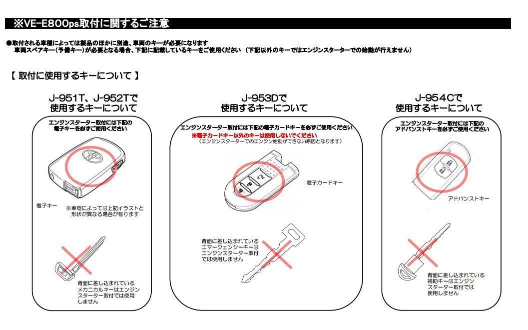 スペイド