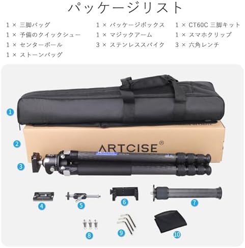 DSLR|一眼レフ|デジタルに適用