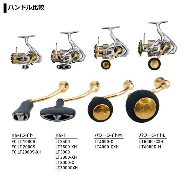 在庫限り特価】ダイワ(DAIWA) 21フリームス LT3000-XH スピニング