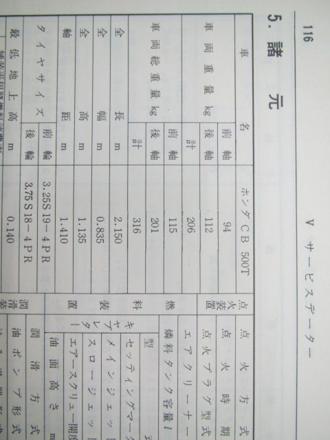 ドリームCB500T サービスマニュアル ホンダ 正規 中古 バイク 整備書