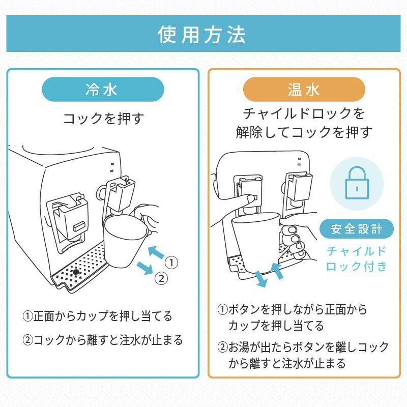 温水 95度