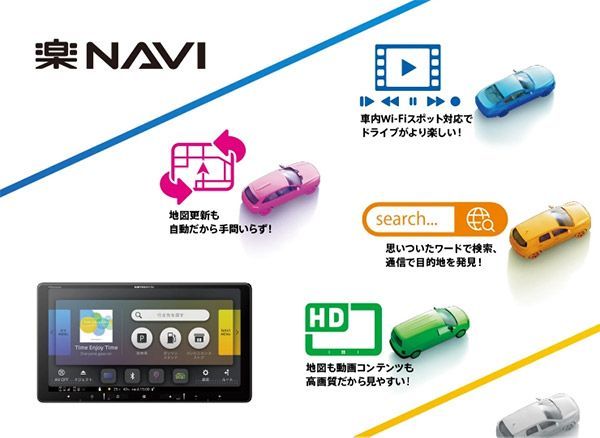 カロッツェリア8V型楽ナビAVIC-RL720+KLS-D803Dムーヴ/ステラ(LA150S