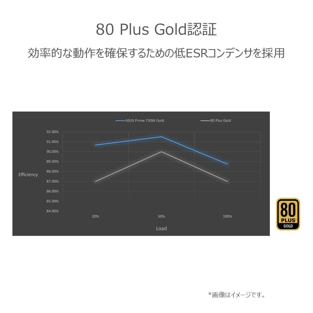 pc電源ユニット