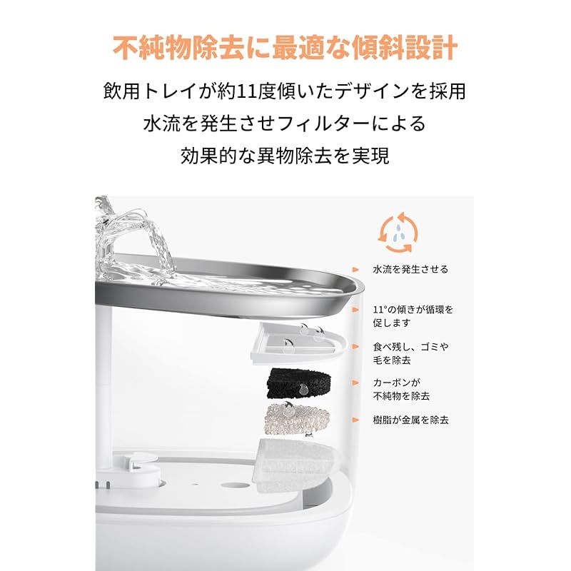 モーターとタンクが別|静音|お手入れ簡単|食器洗い機対応ステンレストレイ
