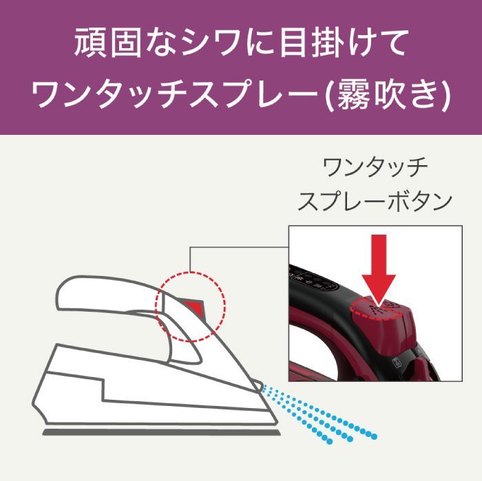 ワイシャツ 便利