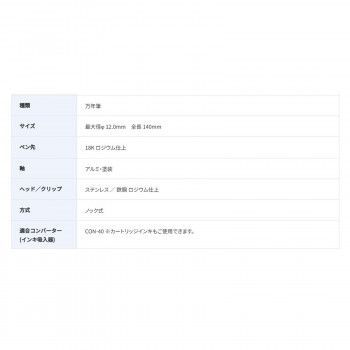 細
