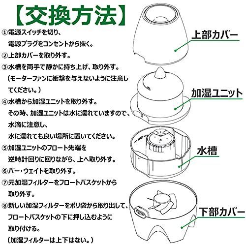 BBT E2441 気化式加湿器 加湿フィルター E2441A フィルター E2441-FIL 加湿マット AOS 7018 2枚入り - メルカリ