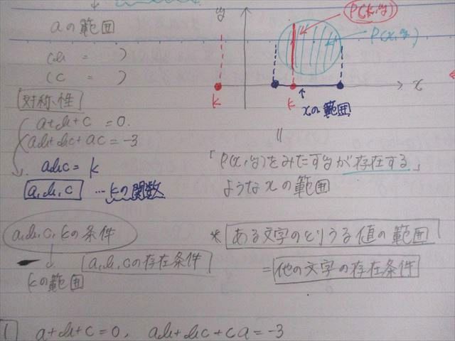 駿台 京都大学 京大理系数学研究 テキスト通年セット 2024 計2冊 015m0D 駿台 京都大学 京大理系数学研究 テキスト通年セット 2024 計2冊