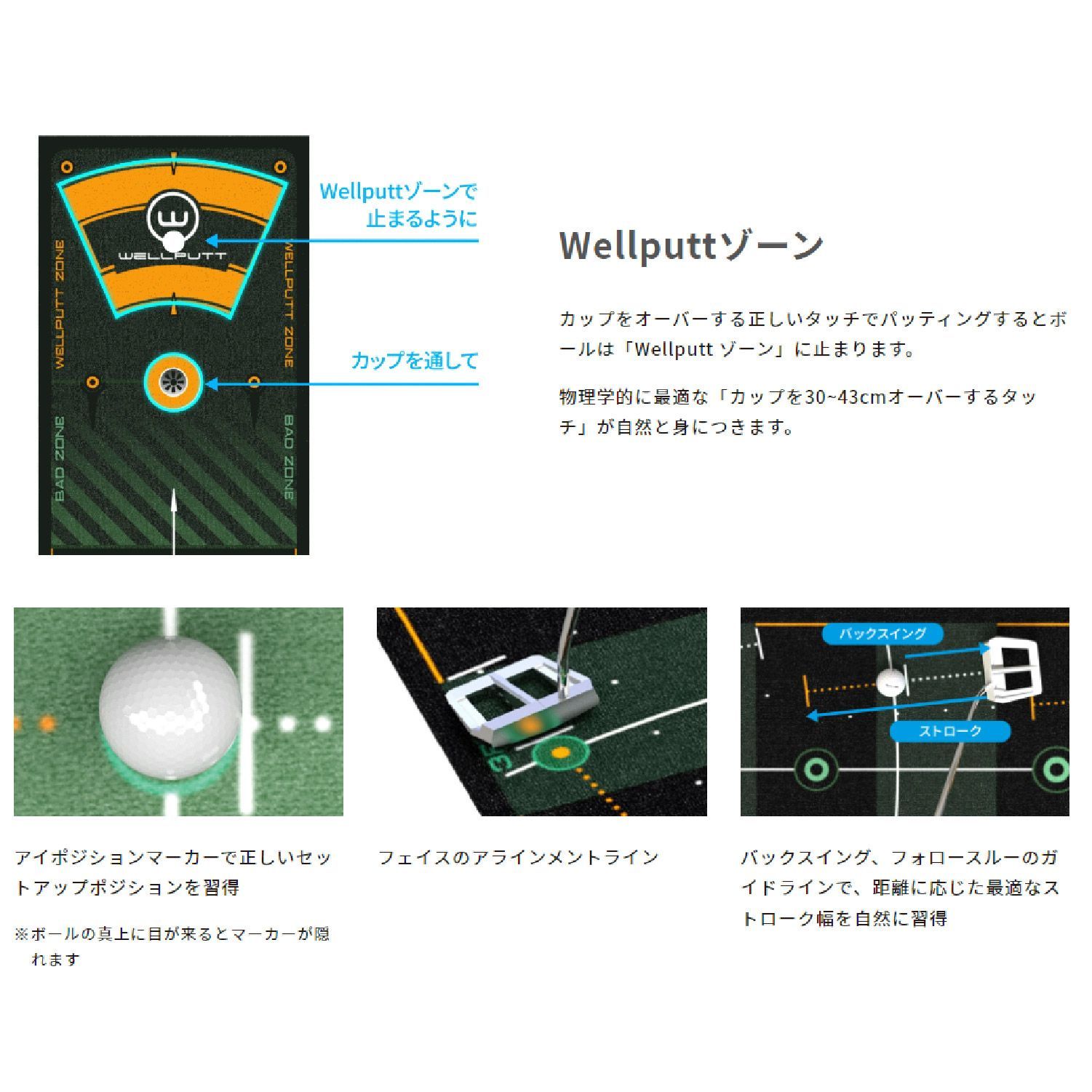 2M コンパクトモデル