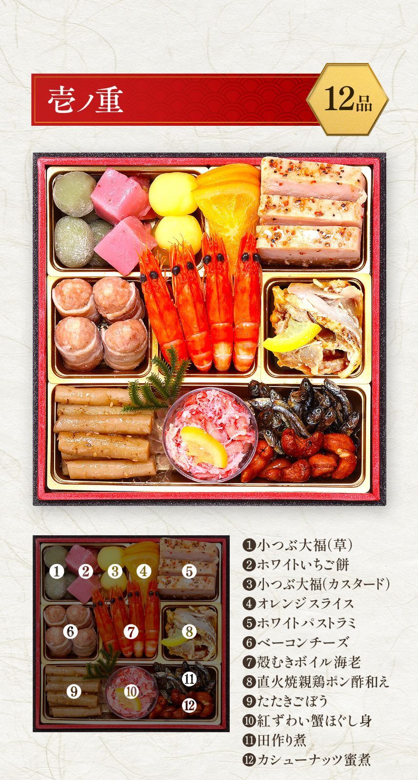 甲羅組