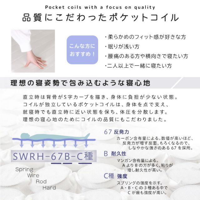 すのこベッド コンパクト梱包