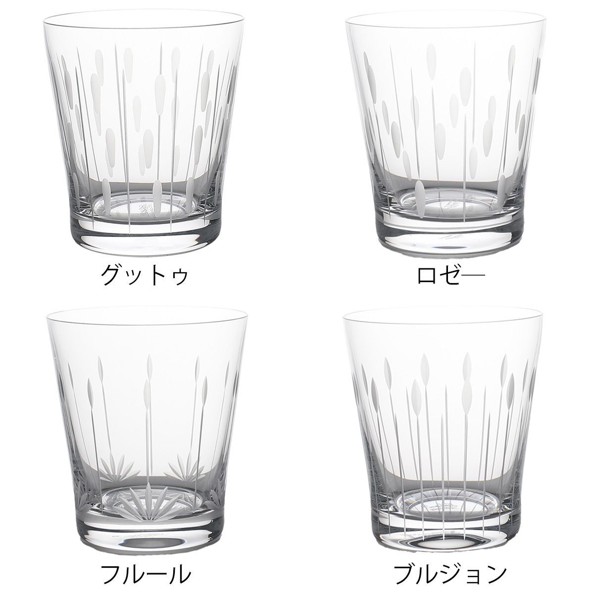 ラリック ロータス タンブラー 300ml グラス ワイングラス ギフト 結婚祝い プレゼント 贈り物