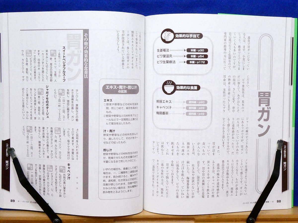治る力 DVD4枚組・書籍2巻 市川式手当て NPO法人ガンの患者学