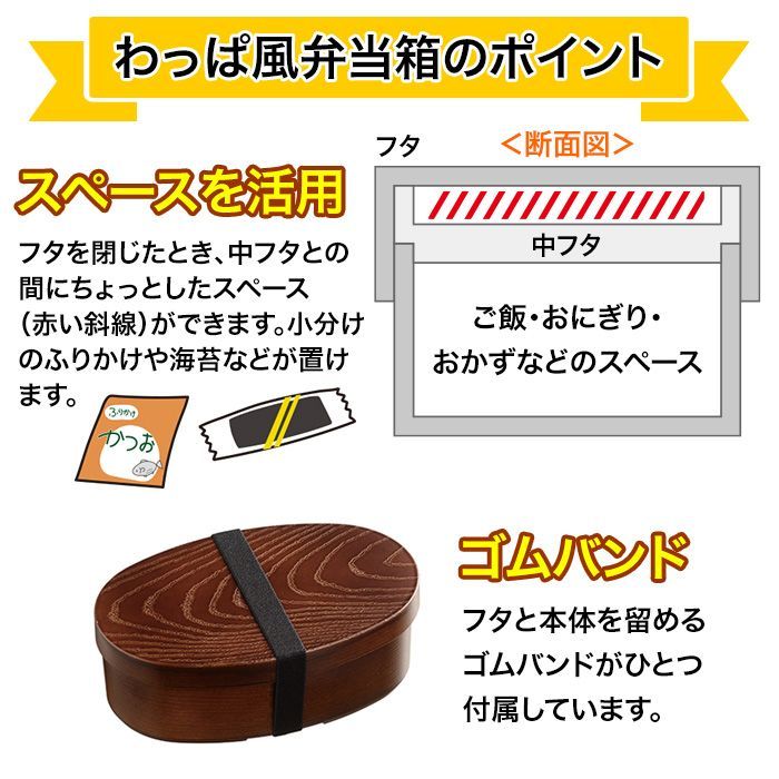 弁当箱 小判型 曲げわっぱ風 日本製 1段 レンジ対応 食洗器対応 ゴムバンド付き 165×106×56mm【▲7】/曲げわっぱ風弁当箱小判型