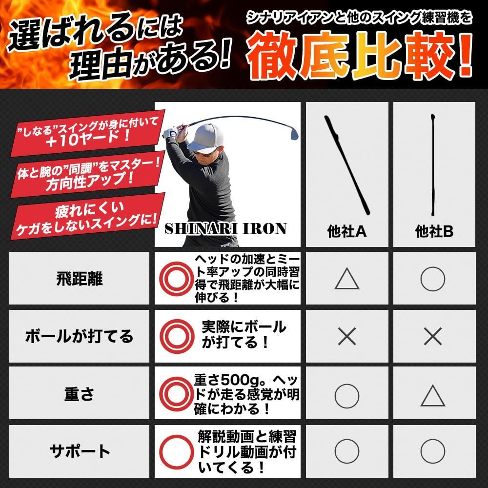 数量限定】ゴルフ IRON 練習器具 スイング練習機 SHINARI 柔らかい