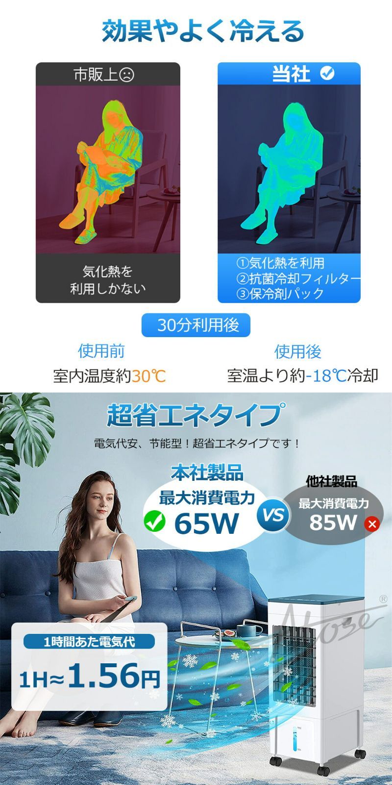 小型 扇風機