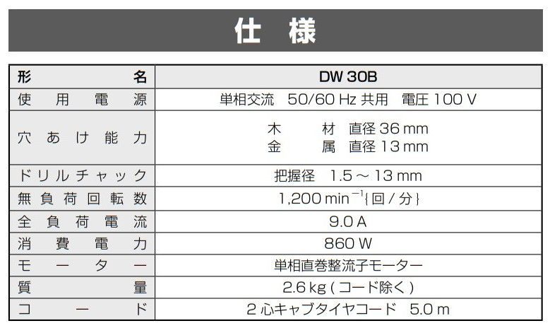 穴あけ 電動ドリル