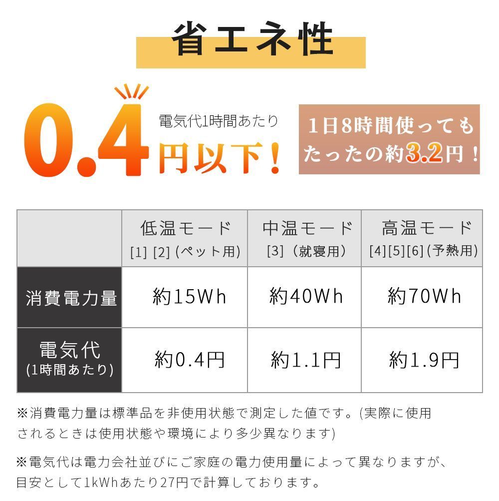 兼用 炭素繊維ヒーター