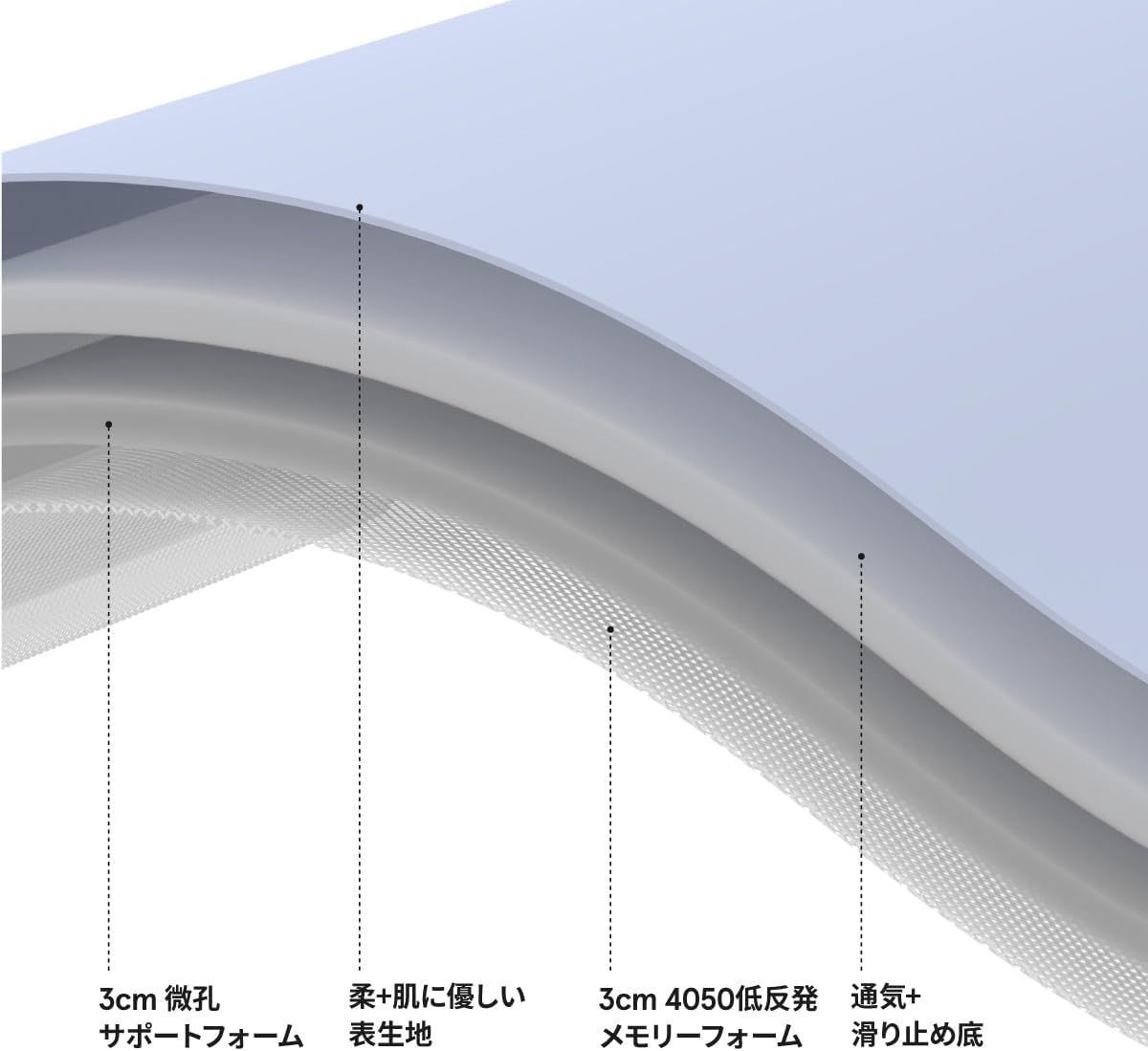 97cm