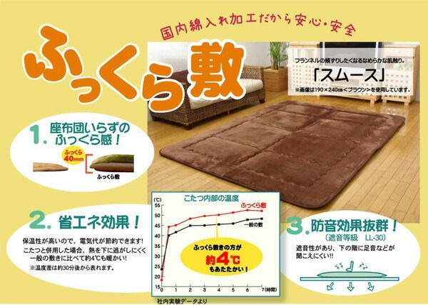 ラグマット こたつ敷布団 ローズ 190×190cm 洗える 軽量 国産固綿40mm使用 フランネル地 ふっくら敷 〔リビング〕 代引不可