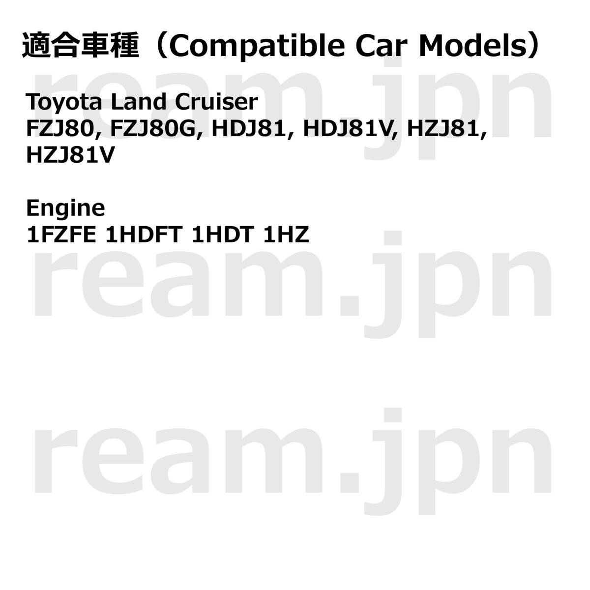 新品 トヨタ純正 80 ランドクルーザー サイドミラー ドアミラー 右