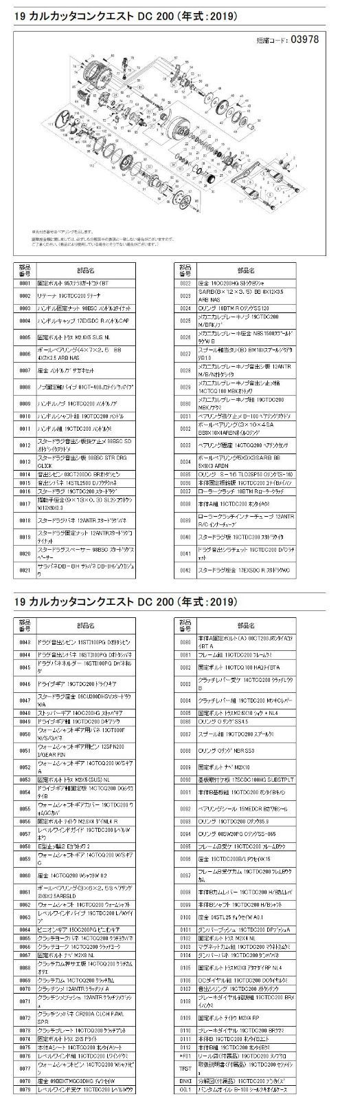 カルカッタコンクエスト 各種用