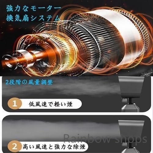 新登場卓上レンジフード