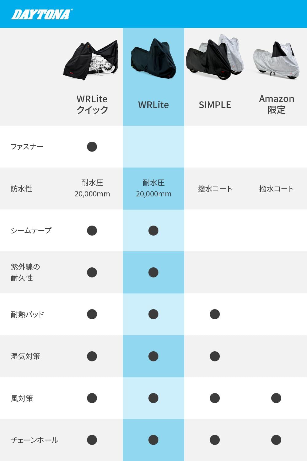ブラックカバーWRLite