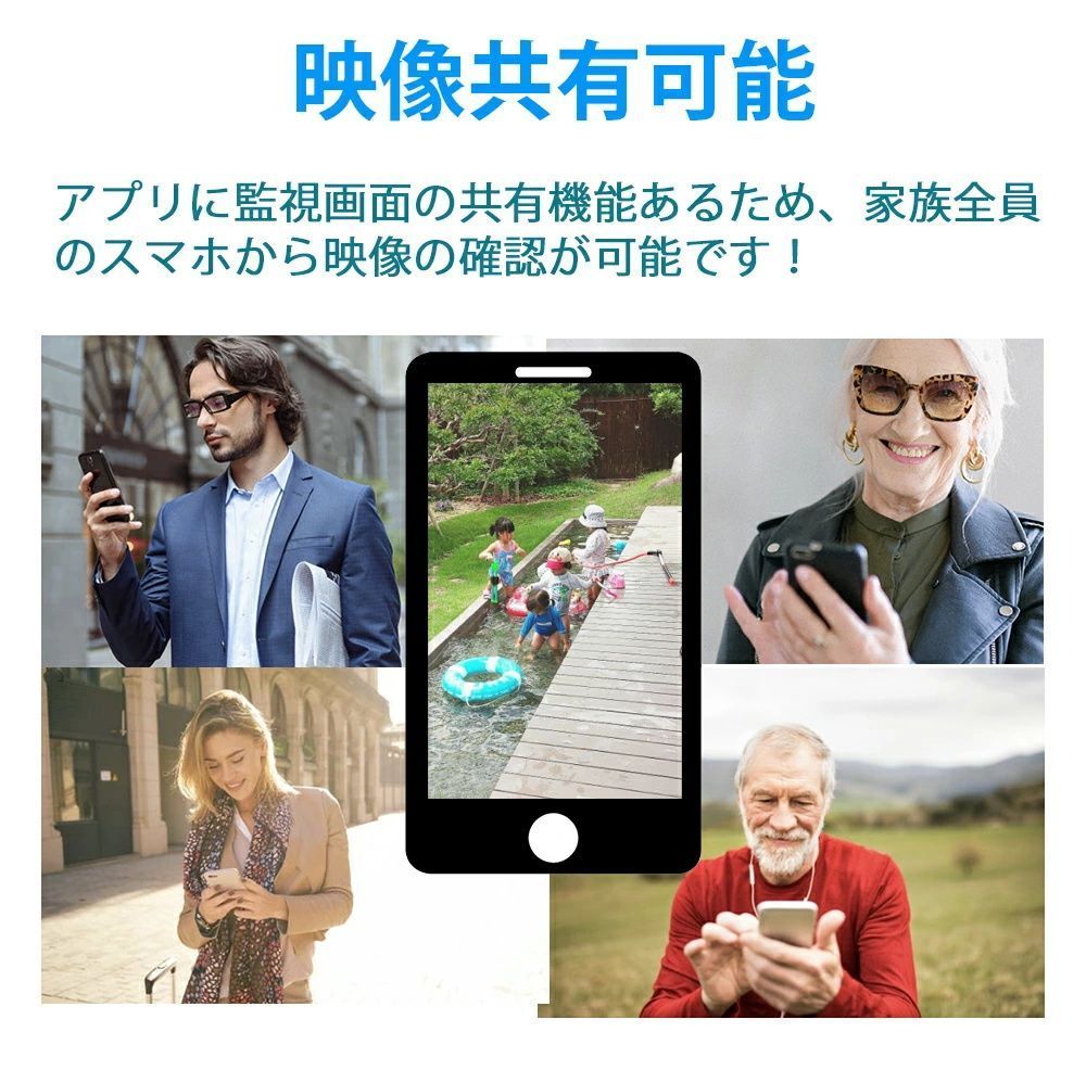 監視 人感録画
